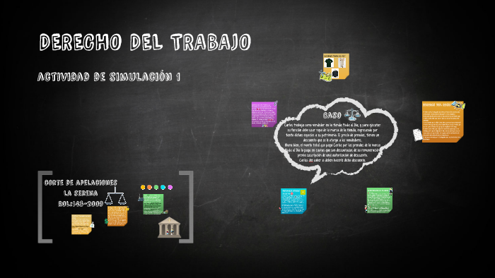 DERECHO DEL TRABAJO by Lucianna Seguel on Prezi