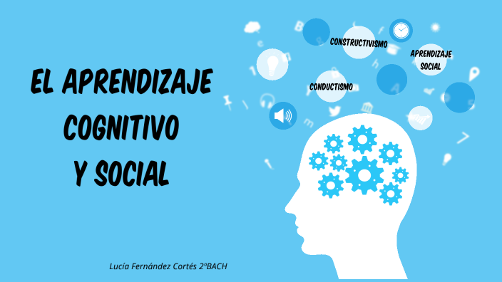 El Aprendizaje Cognitivo Y Social By Sofía Fernández 4978