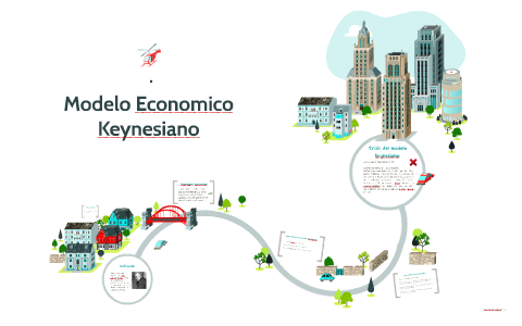 Modelo Economico Keynesiano by Karen Adriana Zamarripa Rosales