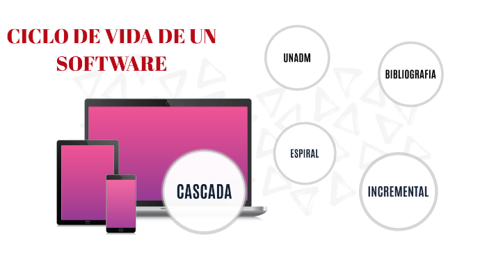 CICLO DE VIDA DE UN SOFTWARE by Jorge Suarez on Prezi