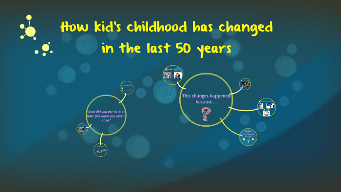 how-has-childhood-changed-since-the-19th-century-revisesociology