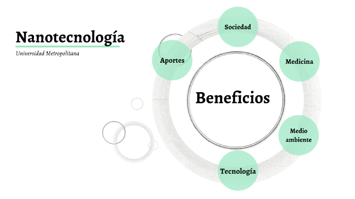 Cuales Son Los Beneficios De La Nanotecnologia prezi.com