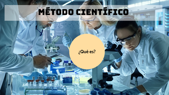 Método científico by Melisa Ortega on Prezi