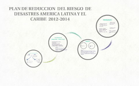 PLAN DE REDUCCION DEL RIESGO DE DESASTRES AMERICA LATINA Y by vanessa ...