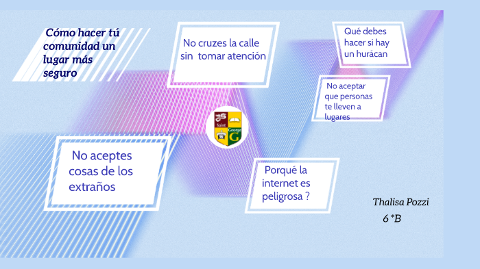 Como mejorar la seguridad de tu comunidad by Thalisa Pozzi Barba on Prezi