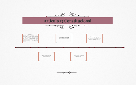 Explicación del artículo 13 Constitución Española