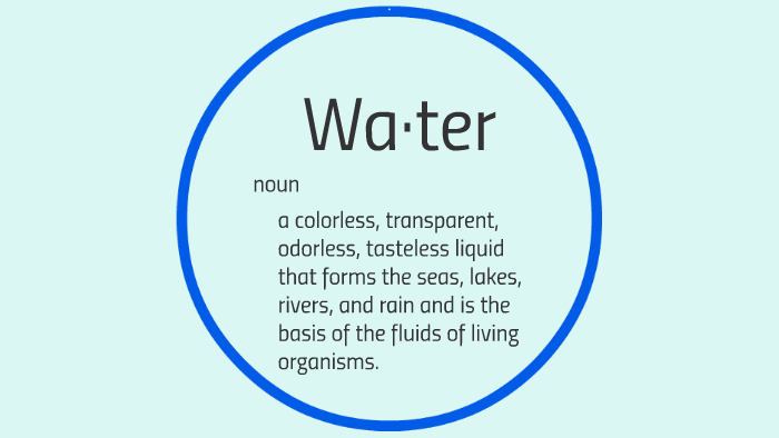 Water Conservation Psa By Rachel Lawless On Prezi