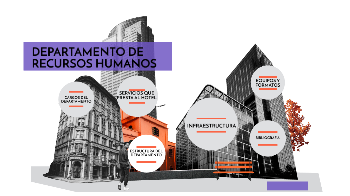 DEPARTAMENTO DE RECURSOS HUMANOS EN UN HOTEL by jessica andrea santos
