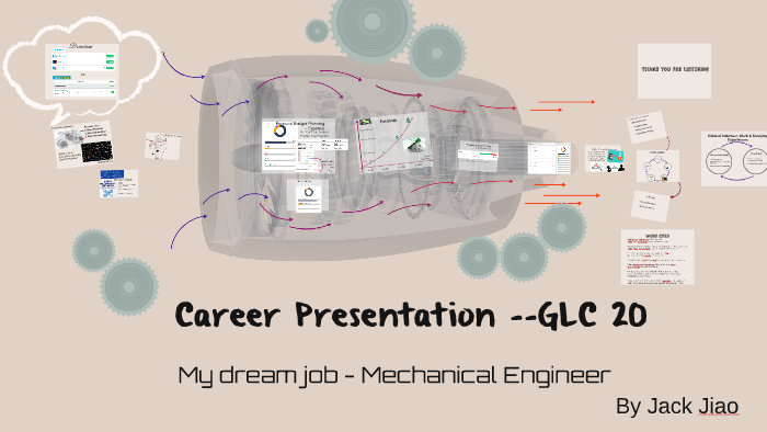 Career Presentation by on Prezi