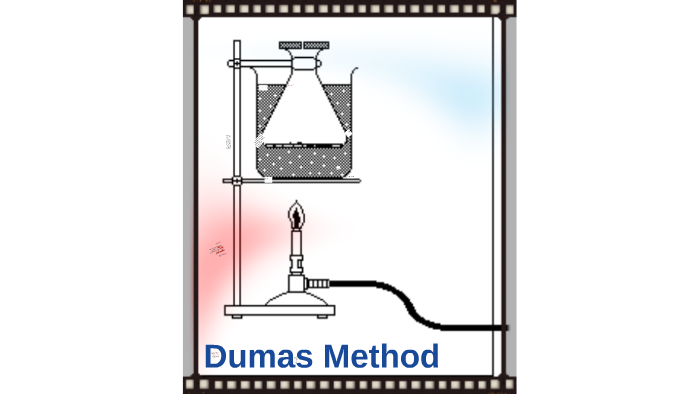 dumas method experiment