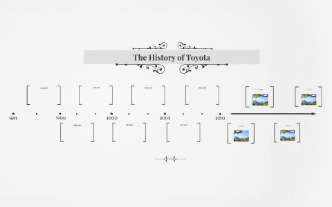 The History of Toyota by tom holland on Prezi