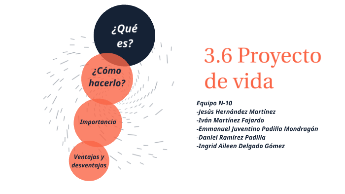 Proyecto de vida by Ingrid Gómez on Prezi