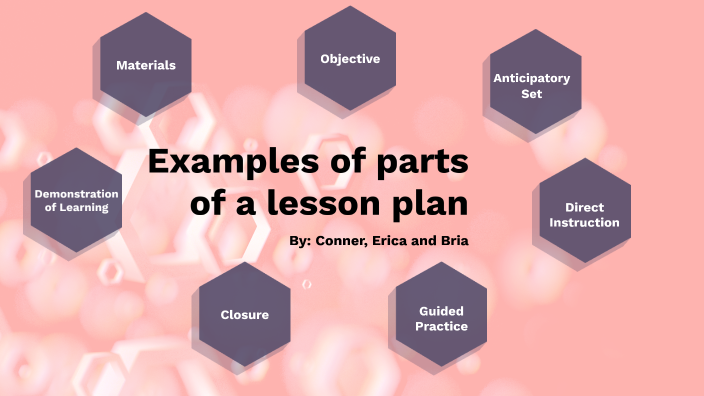 example-7-parts-of-a-lesson-plan-by-bria-gale