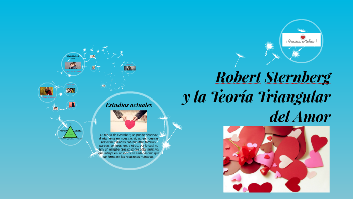 Robert Sternberg y la Teoría Triangular del Amor by Jose Velazquez