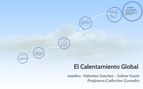 El Calentamiento Global by valentina sanchez on Prezi