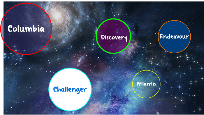 The 5 Space Shuttles by Harlie Hinkle on Prezi