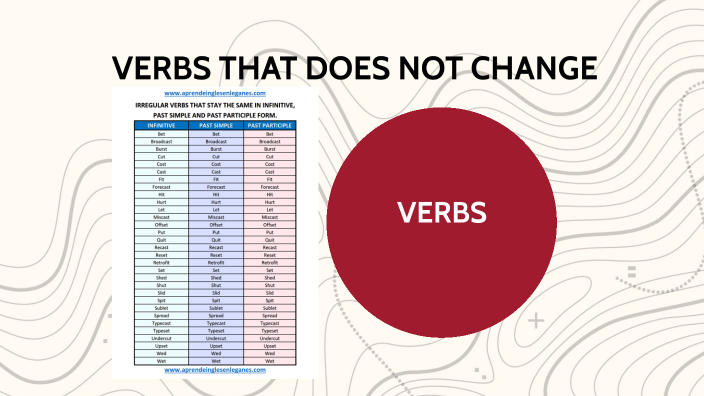 verbs-that-does-not-change-by-carolina-villafuerte