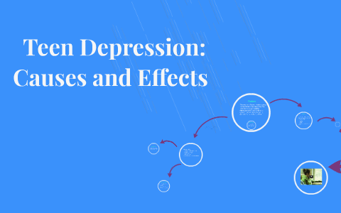 teen depression effects