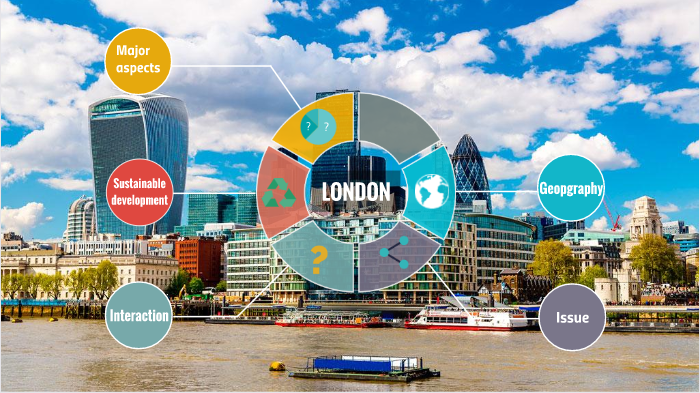 what factors make london a global city