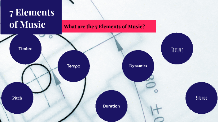 7-elements-of-music-by-leilany-gonzalez