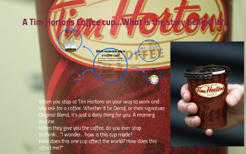 Tim Hortons coffee cups: XL claims put to the test