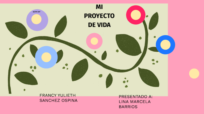 MI PROYECTO DE VIDA by francy sanchez on Prezi