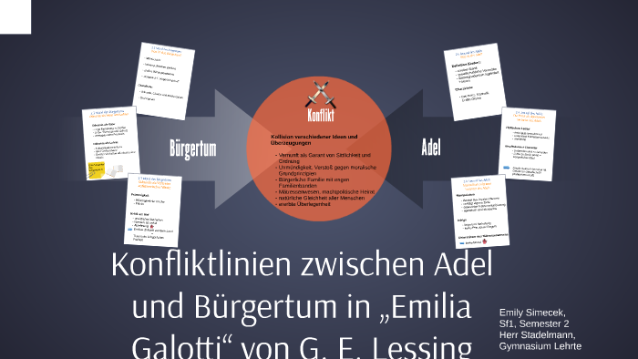 Konfliktlinien zwischen Adel und Bürgertum in „Emilia Galotti“ von ...