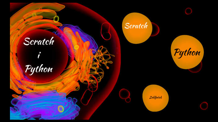 Scratch i Python by Ivana Srbuljević on Prezi