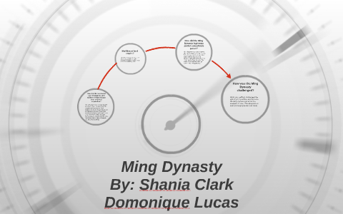 Ming Dynasty By On Prezi Ming Dynasty By On Prezi