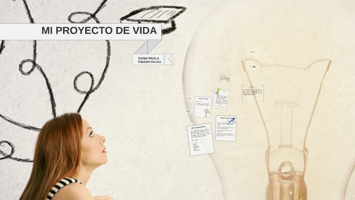 MI PROYECTO DE VIDA by Paola Pinzon Rojas on Prezi