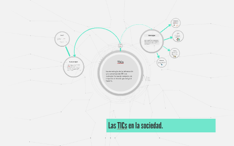 Las TICs en la sociedad. by Alejandro Fierro on Prezi