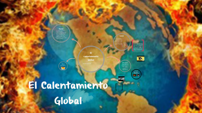 El calentamiento by daniel zarama on Prezi
