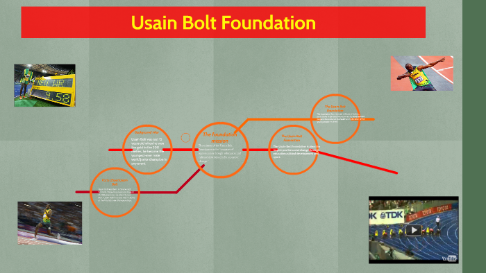 What is usain bolt foundation, Usain Bolt: Biography, Olympic Gold ...