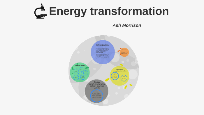 Energy Transformation by Ash Morrison