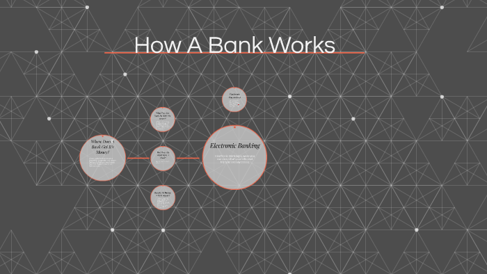 how-a-bank-works-by-rorie-boettcher