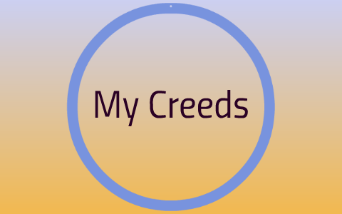 My Beliefs by Adithya Sunilkumar on Prezi