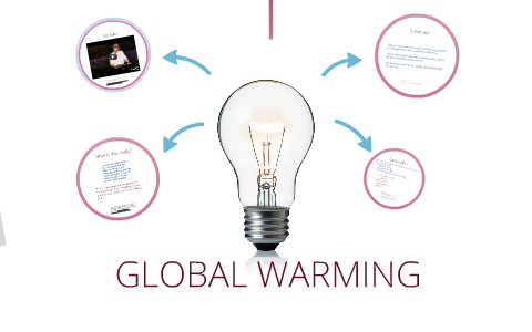 Global Warming by Leslie Dominguez on Prezi