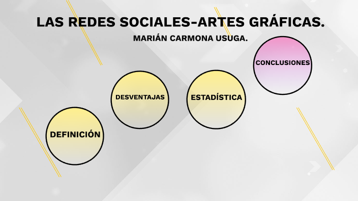 LAS REDES SOCIALES by Marian Carmona Usuga on Prezi