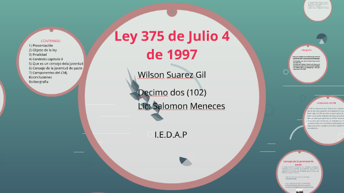 Ley 375 de Julio 4 de 1997 by wilson suarez gil on Prezi Next