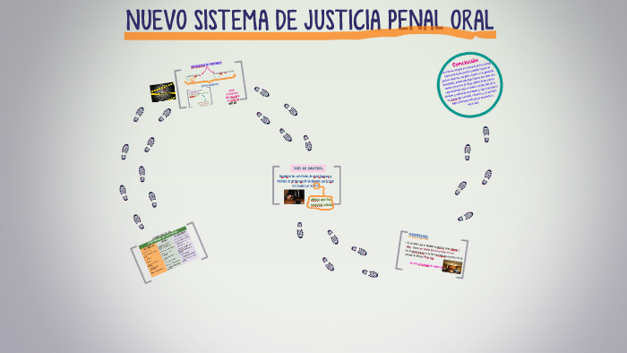 NUEVO SISTEMA DE JUSTICIA PENAL ORAL by S_ CA on Prezi