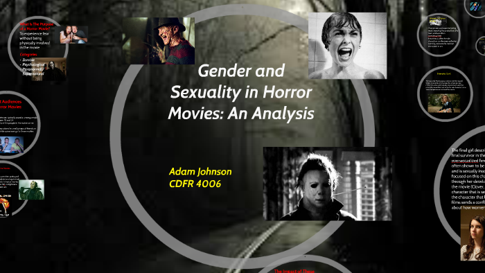 Gender And Sexuality In Horror Movies An Analysis By Adam Johnson On Prezi