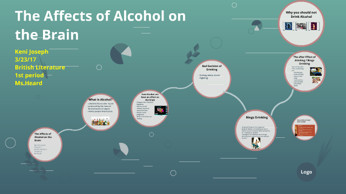 the Affects of alcohol on the brain by keni joseph on Prezi