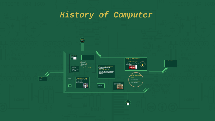 History of Computer by iam you on Prezi