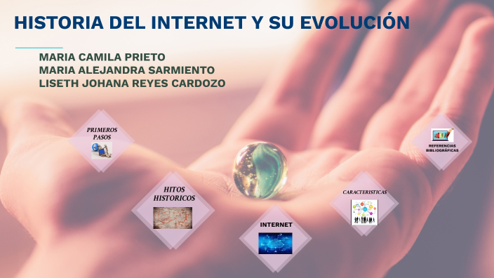 historia internet by johana reyes on Prezi
