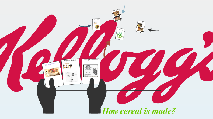 How Cereal Is Made By On Prezi How Cereal Is Made By On Prezi