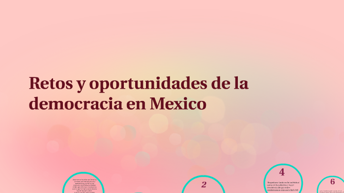 Retos y oportunidades de la democracia en Mexico by blanca guerrero on