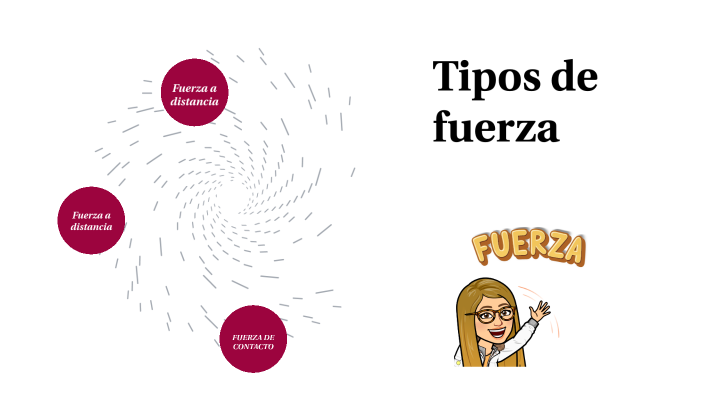 Tipos de fuerza by Patricia Galarza on Prezi