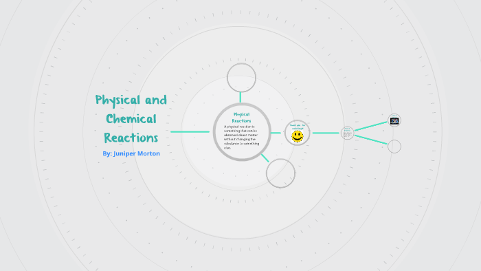 Physical and Chemical Reactions by Juniper Morton on Prezi