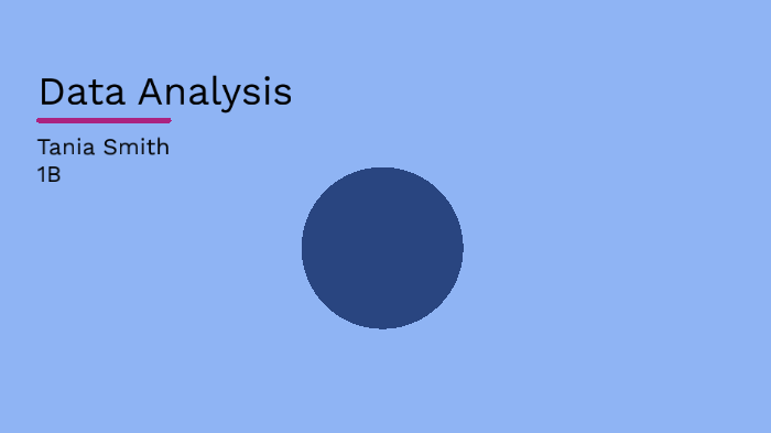 Entertainment Analysis by Tania Smith on Prezi