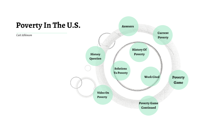 Poverty In The United States by Caitlyn Atkinson on Prezi